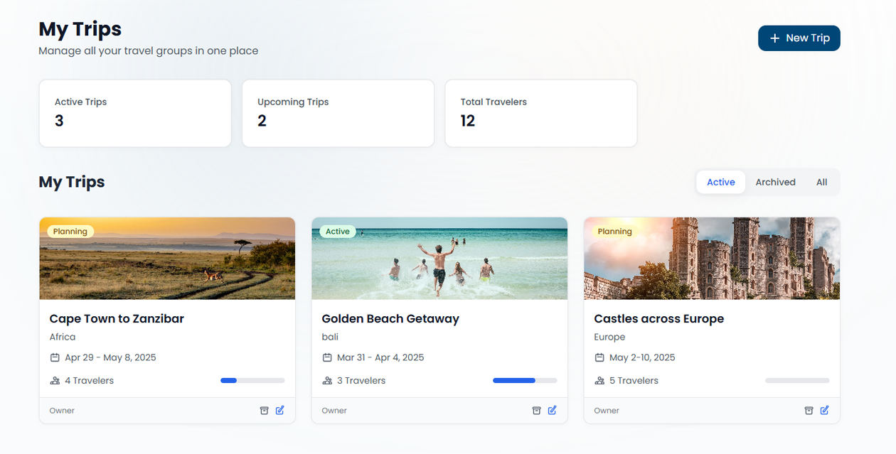 Group Travel Management Dashboard